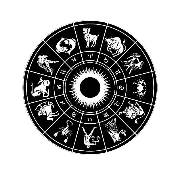 istock Horoscope wheel of zodiac signs 501197788