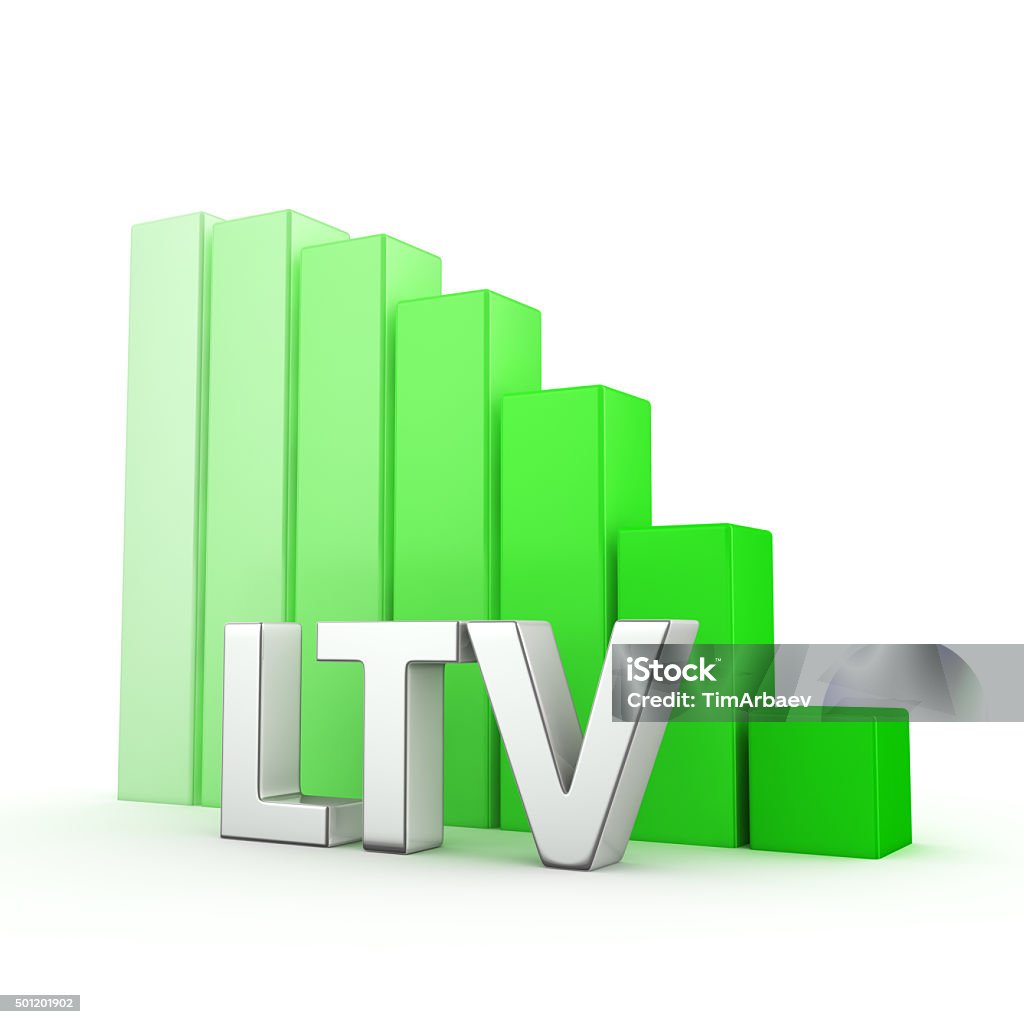 Reduction of LTV Moving down green bar graph of LTV on white. Success reduction concept. 2015 Stock Photo