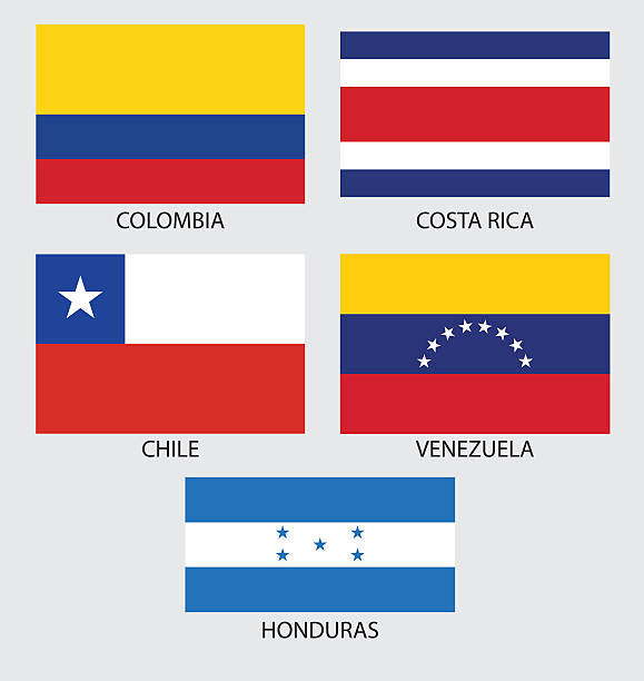 Central and South American Flags Illustration of several central and South American flags. File and elements organized for easy editing. hondurian flag stock illustrations