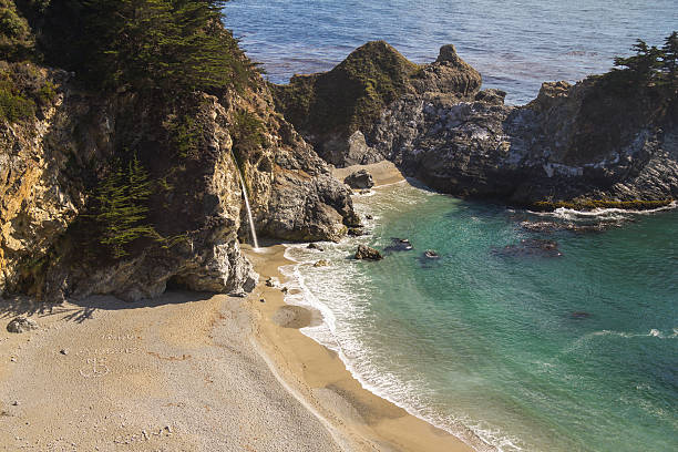 istock View on bay with waterfall at Big Sur, California 501259952