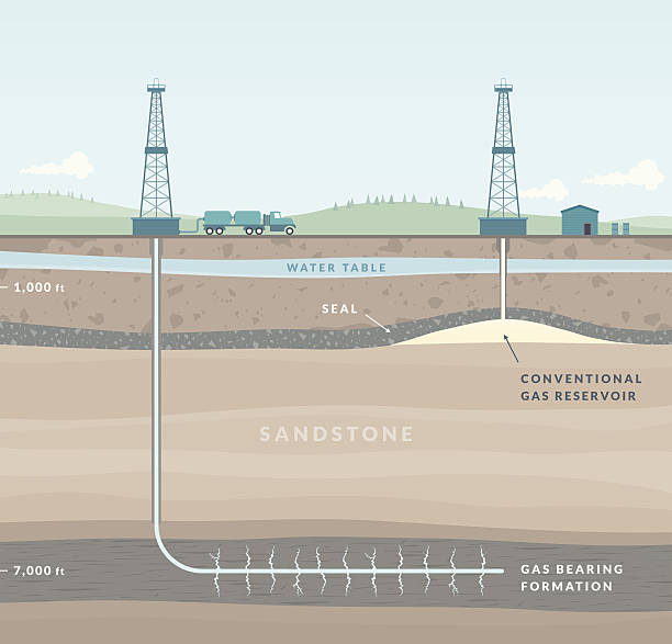 illustrations, cliparts, dessins animés et icônes de fracturation hydraulique-gaz naturel d'extraction - fracking