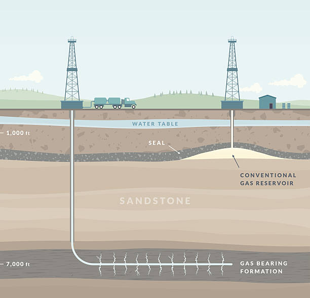 ilustrações, clipart, desenhos animados e ícones de fraturação hidráulica a extracção de gás natural - fracking