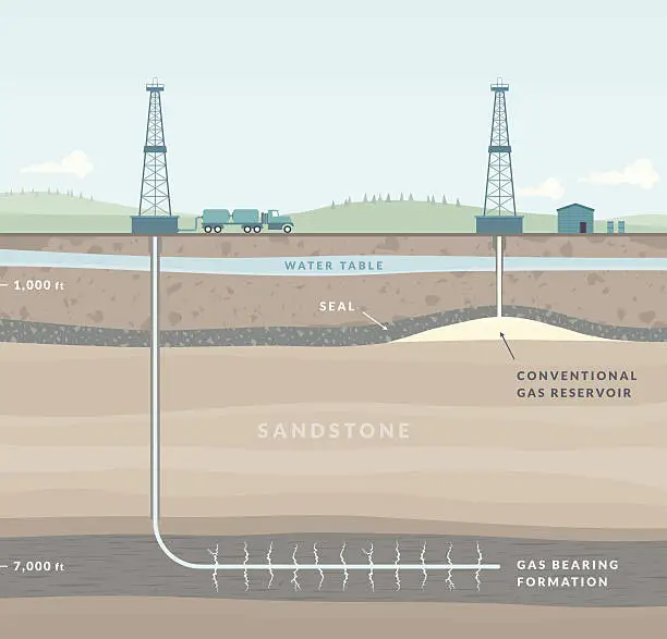 Vector illustration of Fracking - Natural Gas Extraction