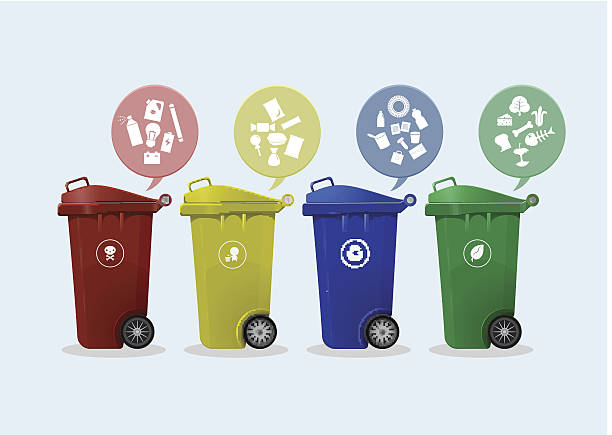 Different Colored wheelie bins set with waste icon vector art illustration