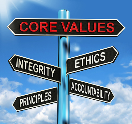 Core Values Signpost Meaning Integrity Ethics Principals And Accountability