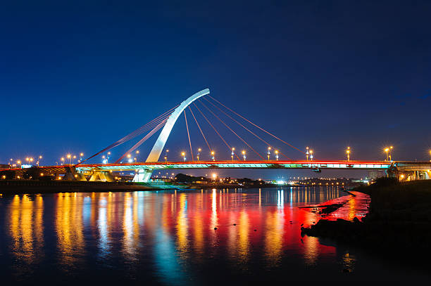 istock landscape of Taipei with bridge 501296751