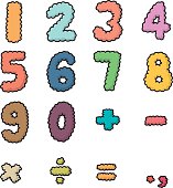 vektor-set-nummer.jpg?b=1&s=170x170&k=20&c=P7HODlX3rpnbr9DXr5wzKuwBi-JTBeyerVoBUHTzqoE=
