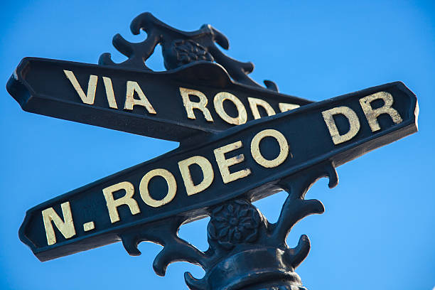 istock Rodeo Drive sign with blue sky in Beverly Hills 501343718