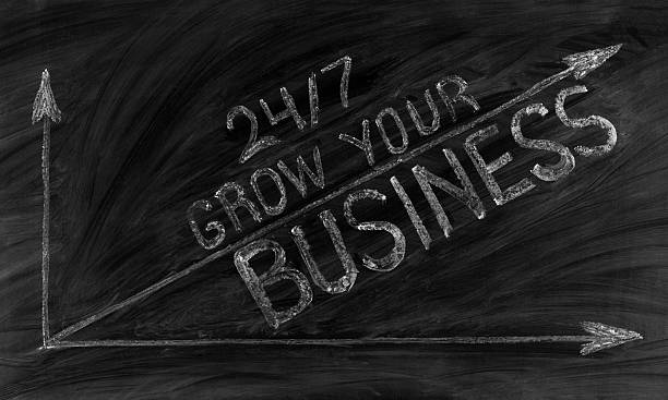 istock 24/7 grow your business written on a used blackboard 501429062