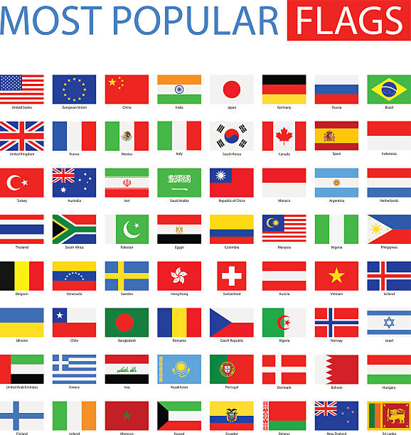 Most Popular Flags - Vector Collection Vector Set of Flat National Flags korean icon stock illustrations