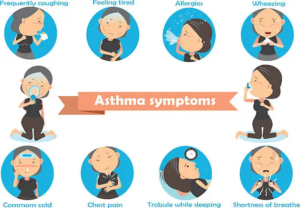 Vector illustration of asthma symptoms