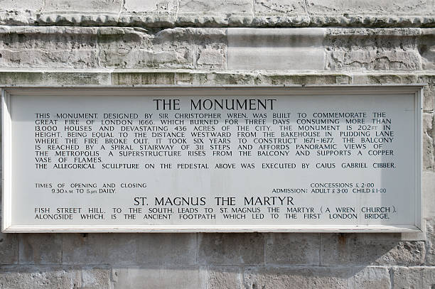 istock Great Fire of London Monument 501541998