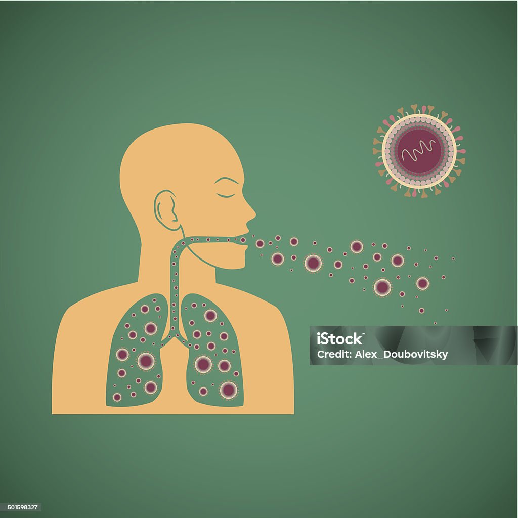 Illustration de concept d'homme virus pathogène respiratoire - clipart vectoriel de Virus libre de droits