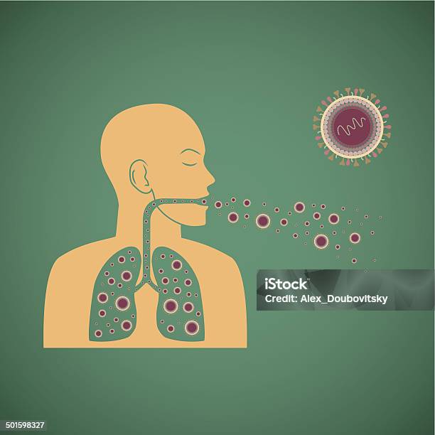 Illustration De Concept Dhomme Virus Pathogène Respiratoire Vecteurs libres de droits et plus d'images vectorielles de Virus