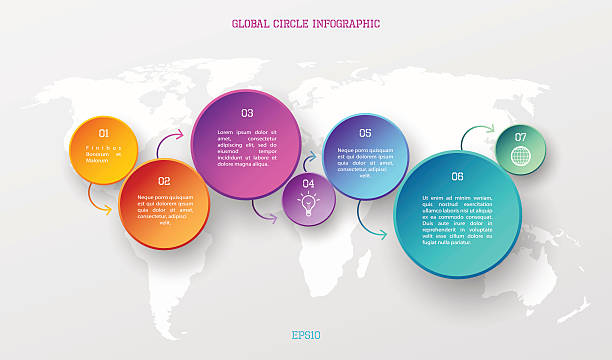 Global infographic concept World map with colorful circle infographics on white background better world stock illustrations