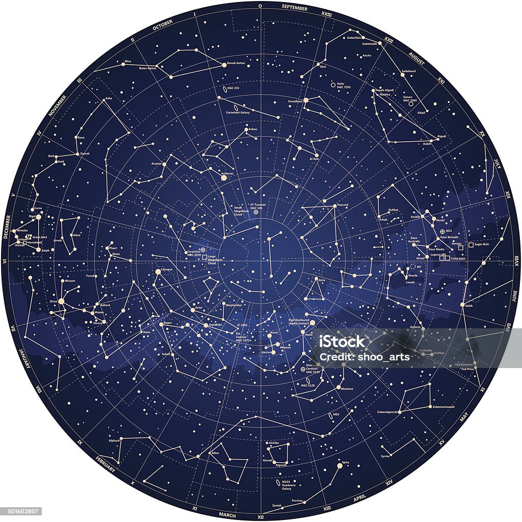 detailed sky map Southern hemisphere with names of stars High detailed sky map of Southern hemisphere with names of stars and constellations colored vector Constellation stock vector