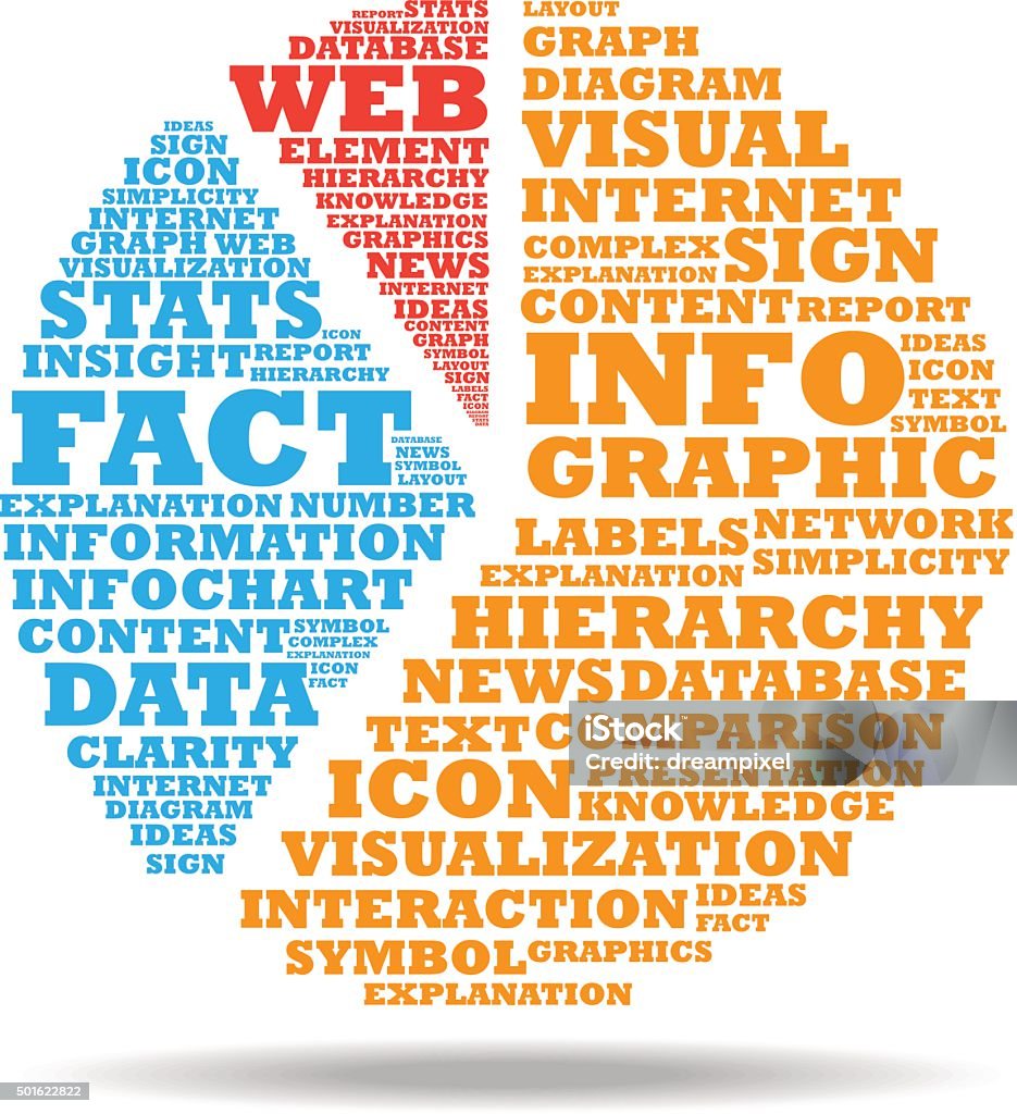 Visualisation Word Image Infographic Word Cloud Infographic Clouds For PowerPoint And Google