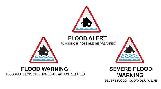 Flood alert flood warning and severe flood warning weather signs with sign descriptions isolated on white background 