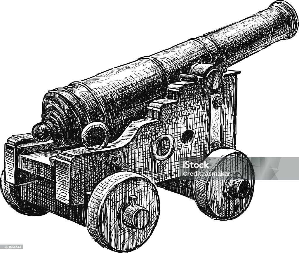 Pistolet antique - clipart vectoriel de Canon - Artillerie lourde libre de droits