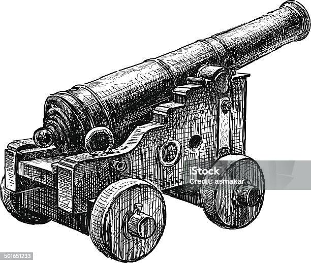 Pistolet Antique Vecteurs libres de droits et plus d'images vectorielles de Canon - Artillerie lourde - Canon - Artillerie lourde, Dessin, Croquis