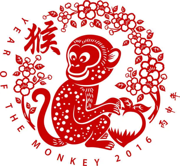 Vector illustration of Year of the monkey 2016