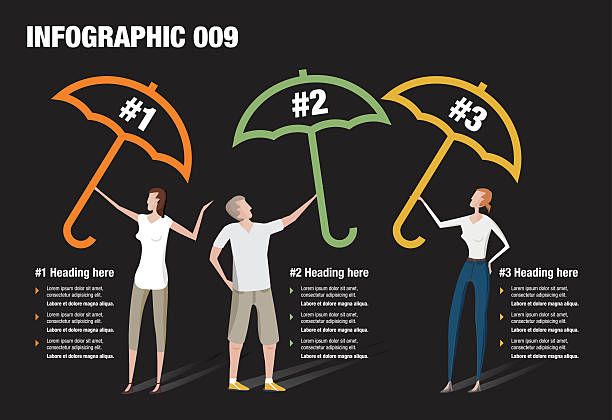 Regenschirm-Infografik – Vektorgrafik