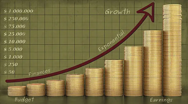 A finalized design representing the abstract concept of financial growth and expansion. Stacks of gold coins are arrayed and increase in size from left to right. A curved arrow and growing value numbers denote growth in an exponential fashion. The whole graph concept is adorned with some additional business words.