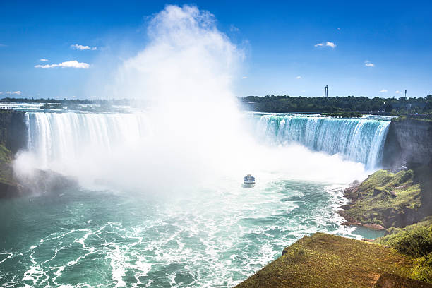 istock Horseshoe Falls, Niagara Falls, Ontario, Canada 501813079