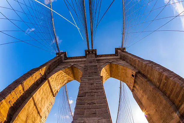 Photo of Brooklyn Bridge in New York