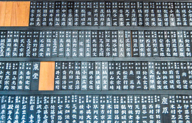 Ancient Chinese calligraphy background