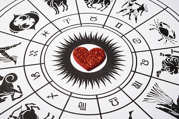 istock Zodiac wheel with red heart 501851938