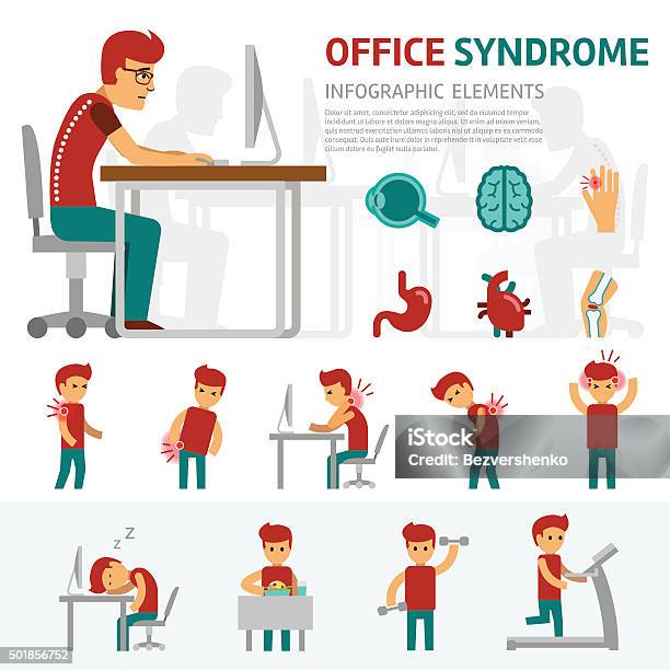 Office Syndrome Infographic Elements Stock Illustration - Download Image Now - Ergonomics, Ergonomic Keyboard, Office