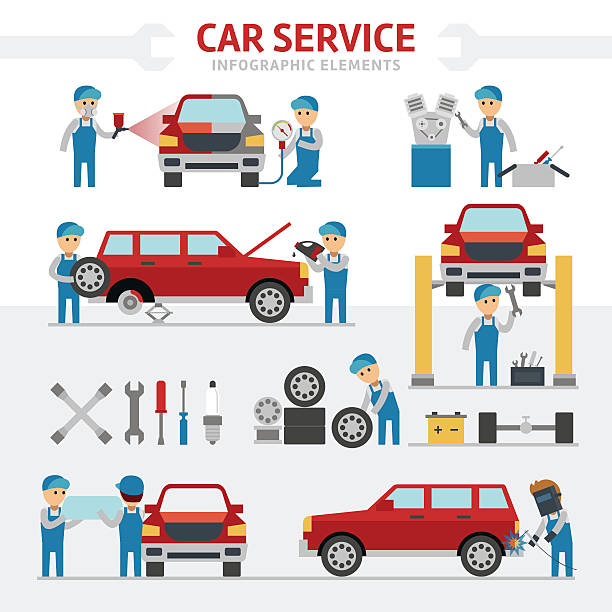 자동차 수리 서비스 falt 벡터 일러스트 - tire car built structure surrogate stock illustrations