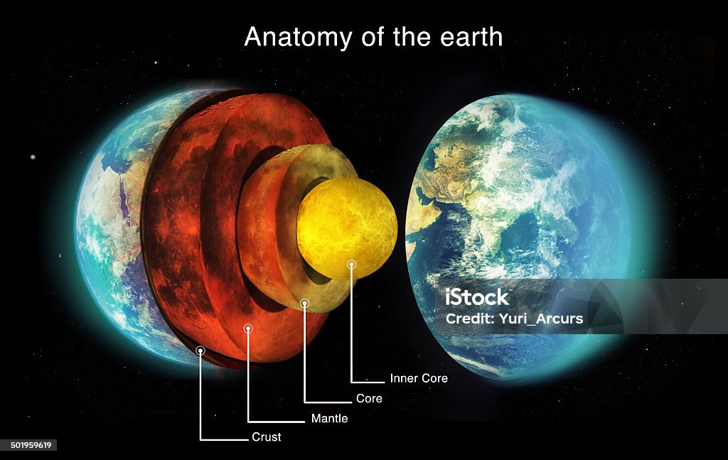 Geologische Lassen Sie sich von unseren Planeten - Lizenzfrei Planet Erde Stock-Foto