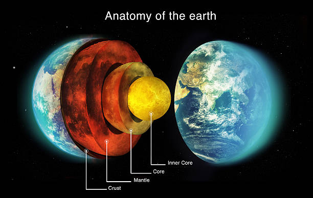 Geological marvel of our planet