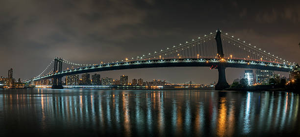 istock new york cityscape night view from brooklyn 501968004