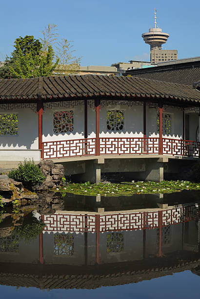 istock Sun Yat Sen Park Reflection, Vancouver 502057853