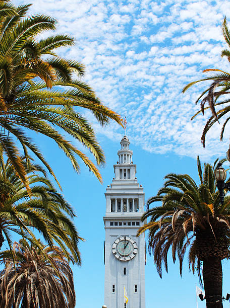 istock San Francisco Clock Tower and Blue Sky 502066810