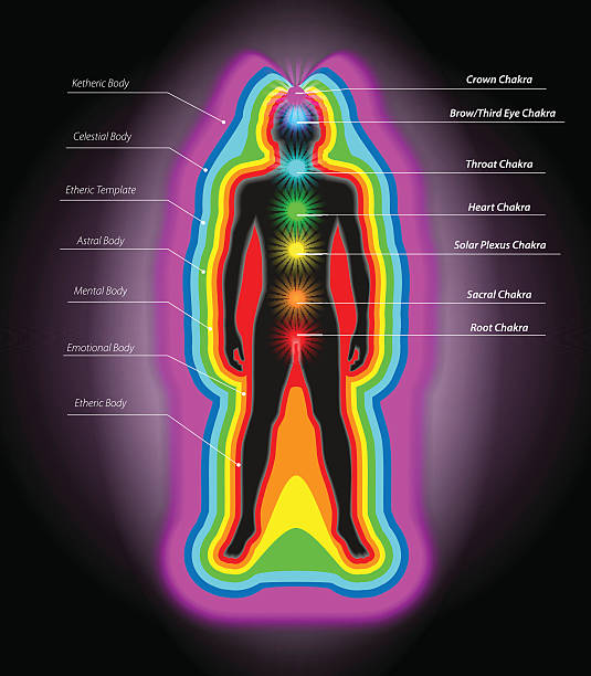 auras 및 샤크라 - aura stock illustrations