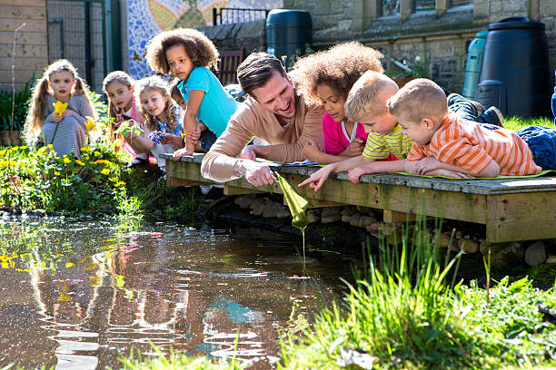 Outdoor Lesson On Pond Life