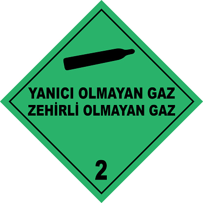 set of dangerous goods placards on white background which uses on dangerous goods labeling