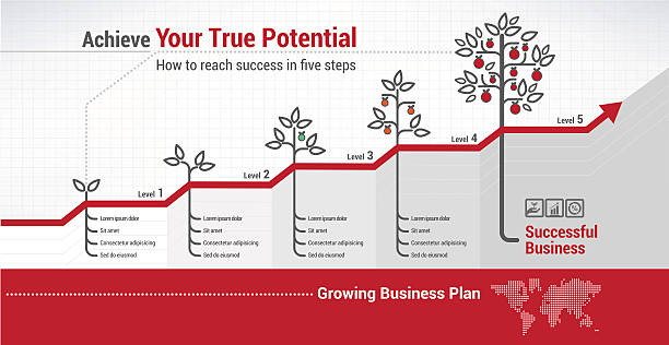kroki do sukcesu - plant improvement aspirations growth stock illustrations