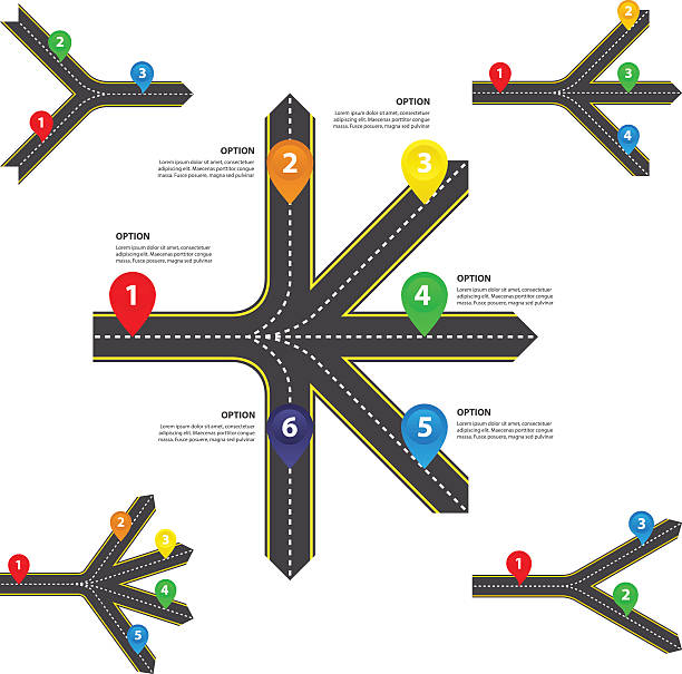 poziome rozbieżności i zbiegające się drogi zestaw-wektor infographics - one way sign single object street stock illustrations