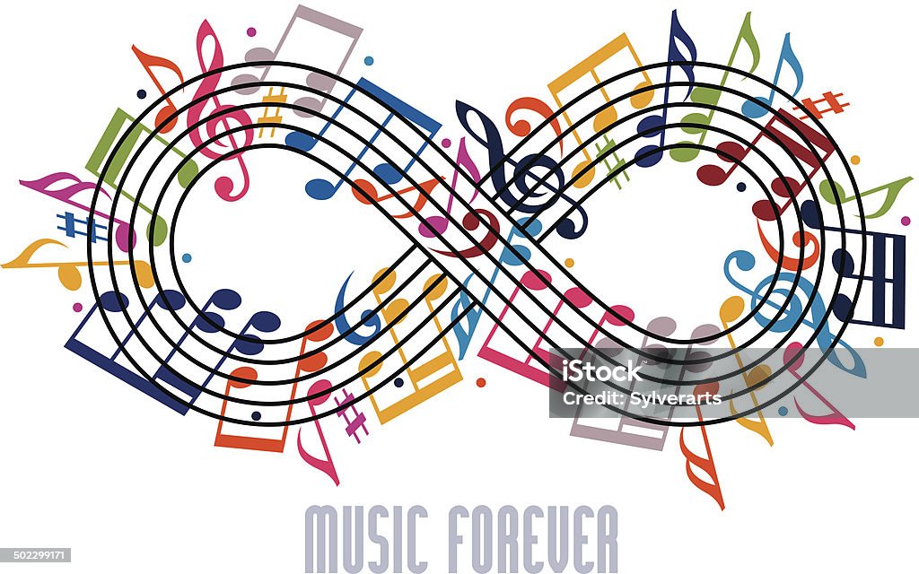 Forever music concept, infinity symbol with musical notes Forever music concept, infinity symbol made with musical notes and treble clef, idea for your music theme design. Concepts stock vector