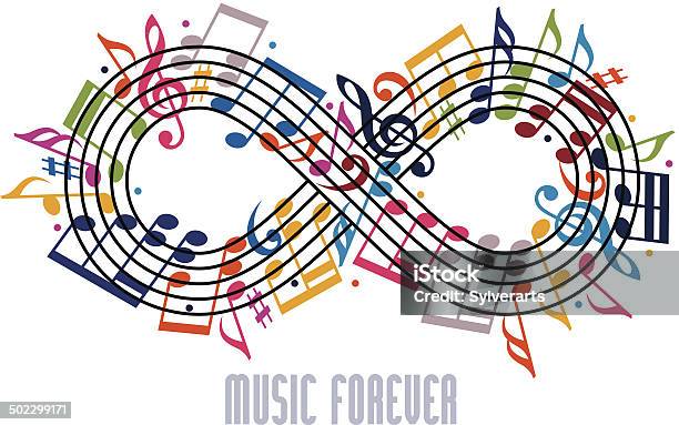 Forever Music Concept Infinity Symbol With Musical Notes Stock Illustration - Download Image Now