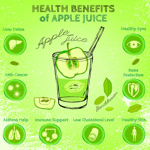 handdrawn apple infografik - infographic part of symbol cocktail stock-grafiken, -clipart, -cartoons und -symbole