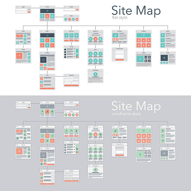 mapa witryny - obraz szkieletowy stock illustrations