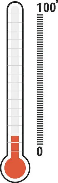 Vector illustration of Thermometer icon