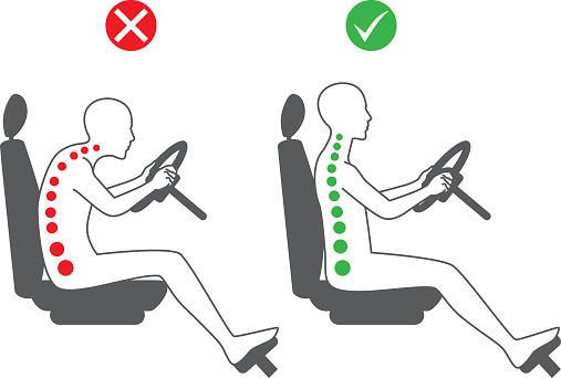 Correct sitting position and incorrect in driving which is causes of back pain and spine.