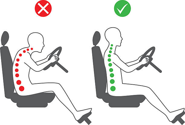 Correct sitting position in driving Correct sitting position and incorrect in driving which is causes of back pain and spine. posture stock illustrations